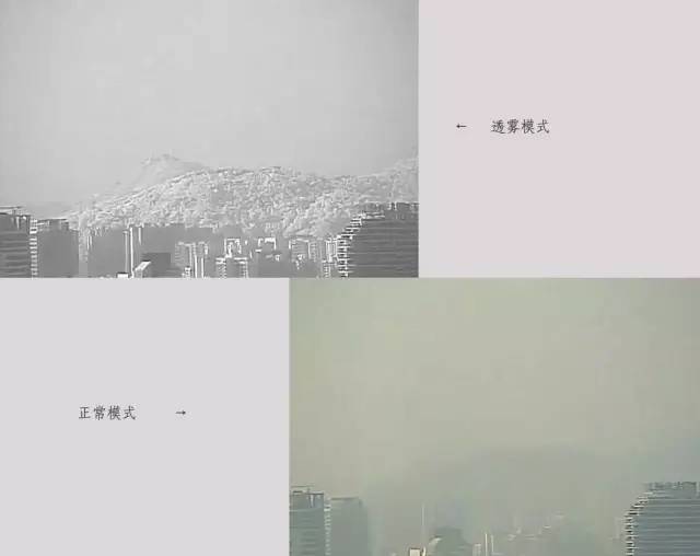 YAMAKO紅外高清變倍鏡頭的三大應用場景:日夜切換、透霧、激光夜視